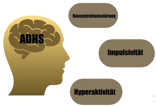 Ergotherapie Altstadt Spandau, ADHS Illustration